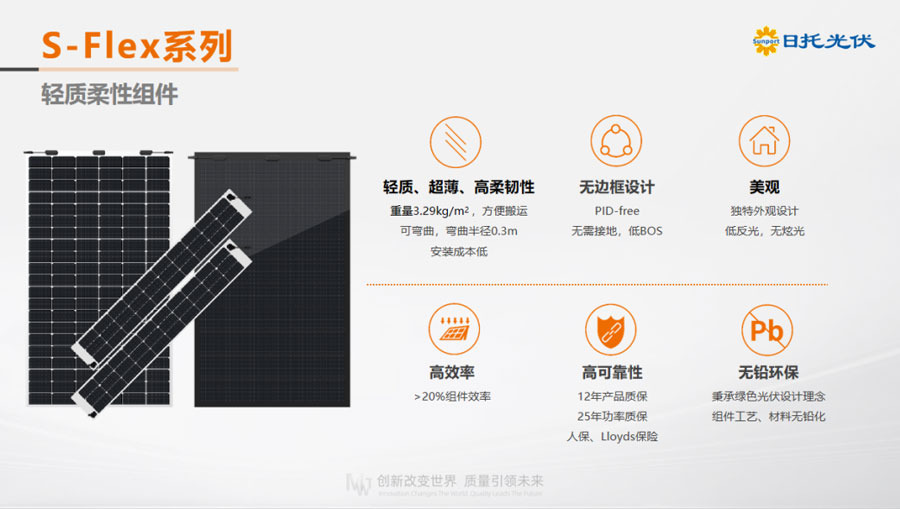 S-FLEX 6二代組件