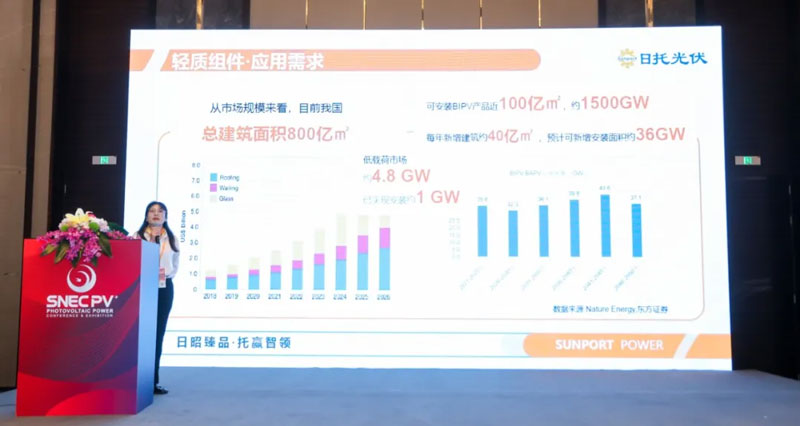 聚焦SNEC | 日托光伏輕質組件新品亮相,TüV NORD現(xiàn)場授證