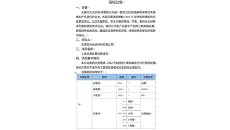 gs-1 招標(biāo)公告(工裝夾具處置項(xiàng)目)